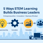 5 Ways STEM Learning in Malaysia Builds Future Business Leaders