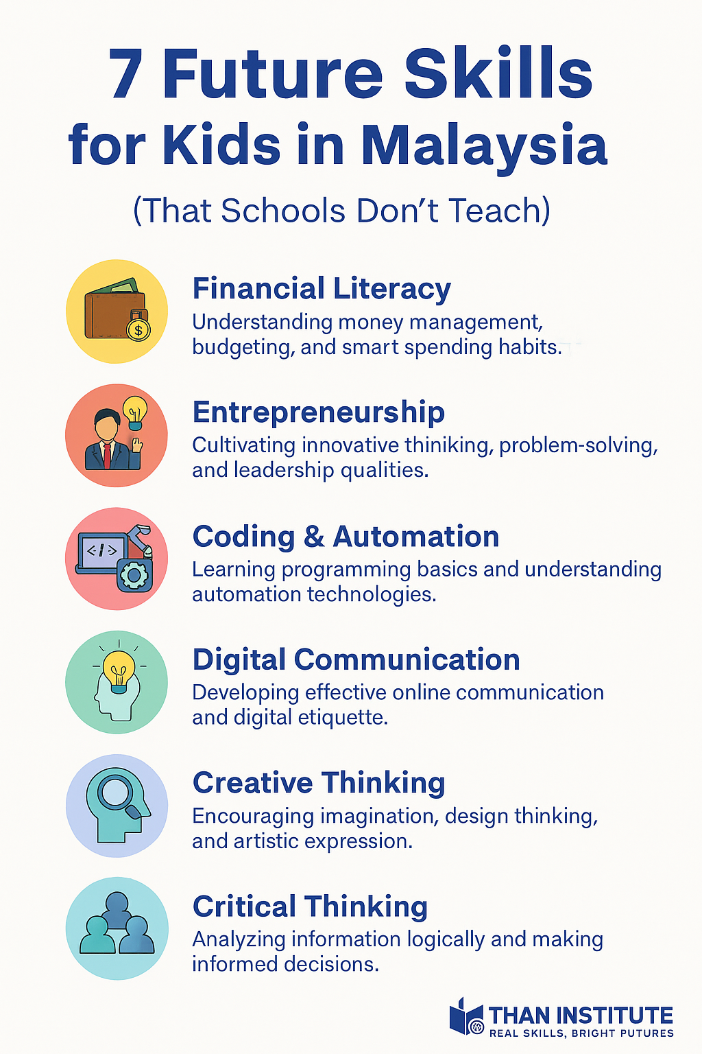 7 Future Skills for Kids in Malaysia