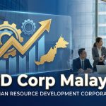 HRDF / HRD Corp Training Centre Malaysia