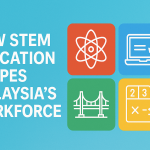 How STEM Education Shapes Malaysia’s Workforce