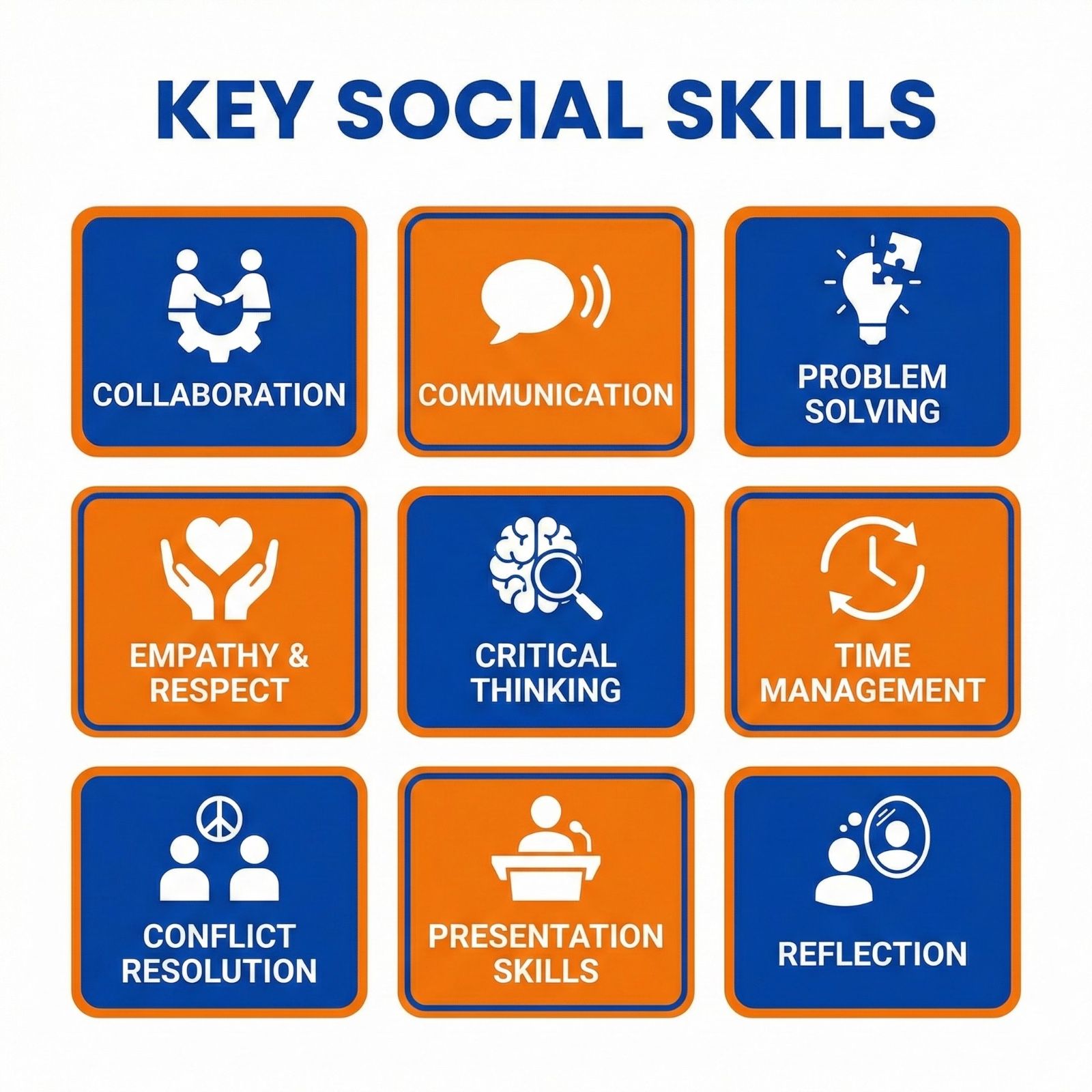 Social Skills