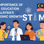 STEM Education in Malaysia’s Economic Growth